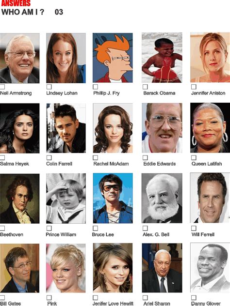 identify famous people quiz.